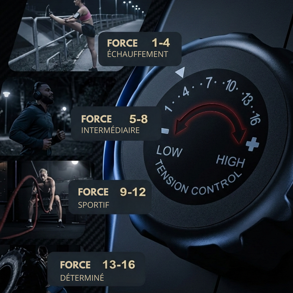 Rameur magnétique, Starter.