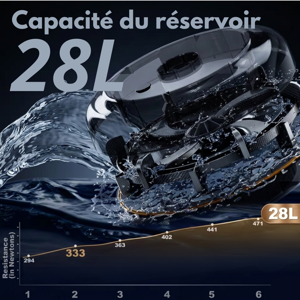 Rameur à eau robuste